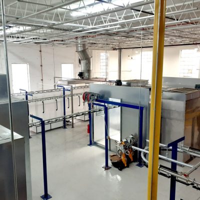 System